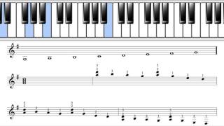 Country Fills - Lesson 1