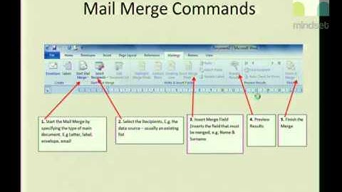 01 Using Word Processing Like a Professional