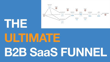 The Ultimate B2B SaaS Funnel