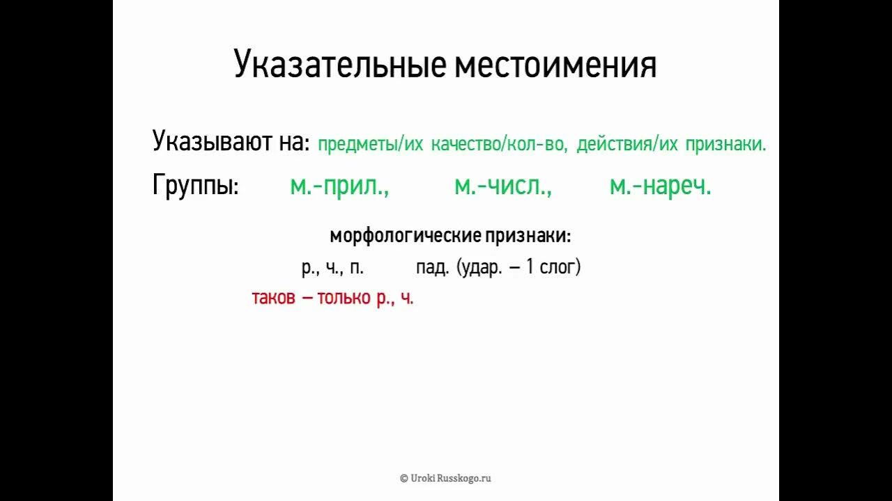 Задания по теме местоимения 6. Указательные местоимения. Указательный местоименией. Указательныеные местоимения. Указательные местоимения в русском.