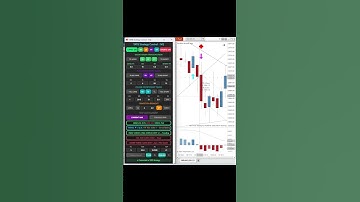 TATB Strategy Control - Automated Strategy Control in Ninjatrader - TradersAlly Part 1