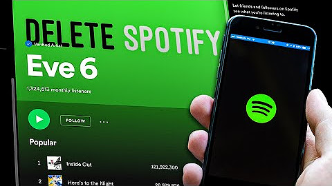 The Ring Of Fire Youtube