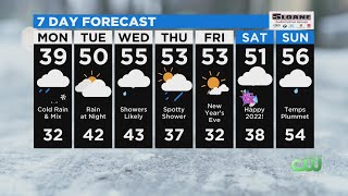 Philadelphia Weather: Cold, Rainy Mix To Start Off Final Week Of 2021