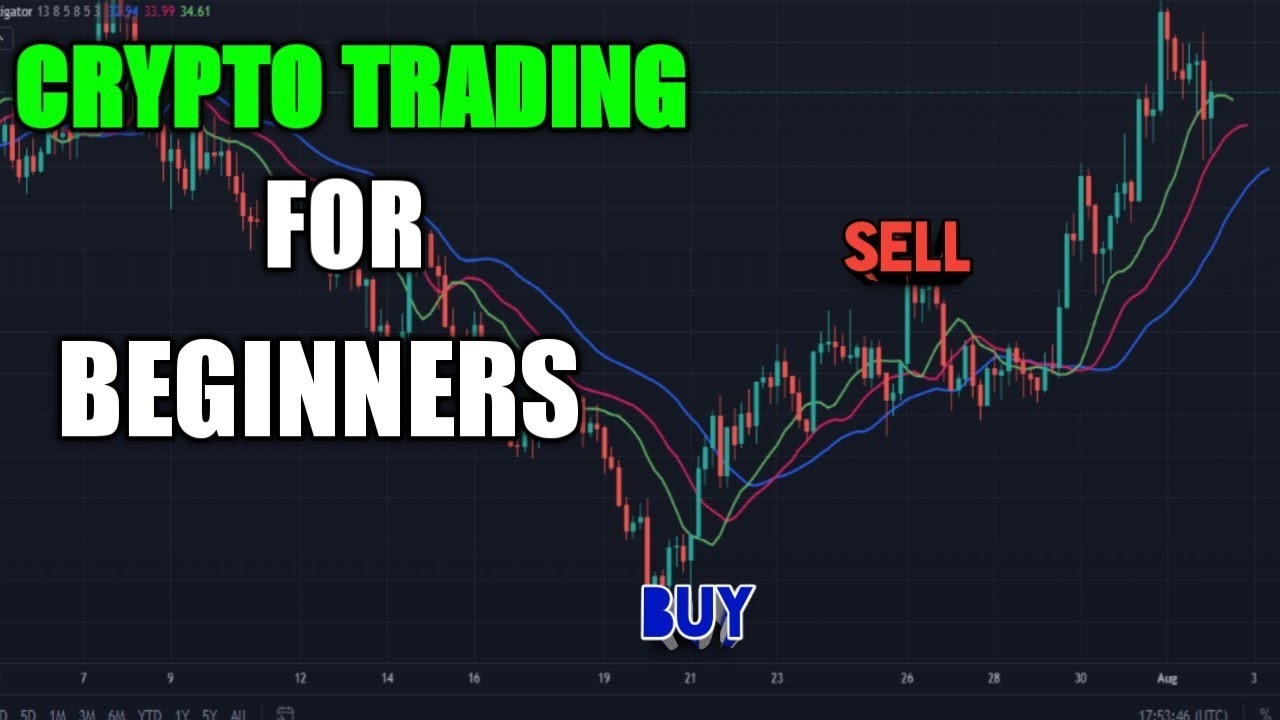 How to Trade Cryptocurrency for Beginners - $100 a Day Strategy - YouTube