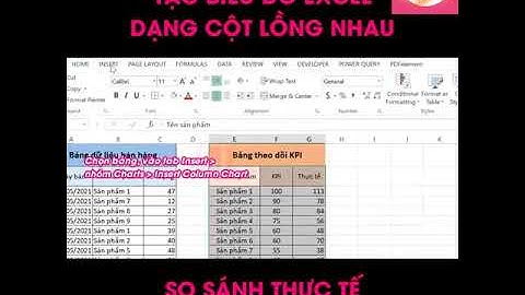 Tạo Biểu Đồ Excel Lồng Nhau ,So sánh Thực tế Với KPI