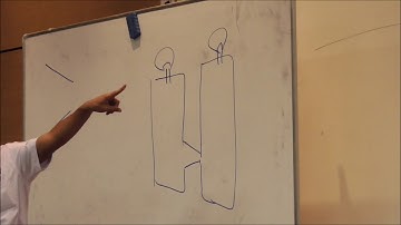 Lecture 15 Part 1: Compressible Fluid Flow