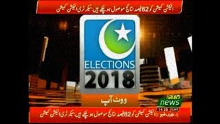 Update on Pakistan 2018 Elections, Policy & Economics | Faheem Sardar 20180726