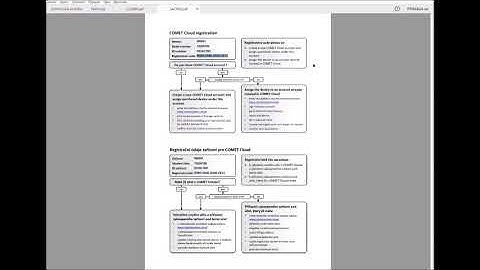 COMET Cloud - How to Add Device