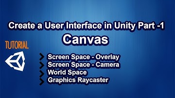 Unity UI Beginner Tutorial In Urdu|Hindi Part 1 - Canvas