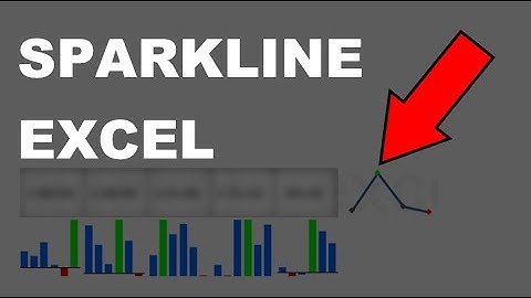 Grafik Kecil di Excel | (Sparklines) | Belajar Excel - excel el