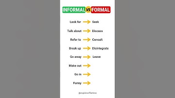 Informal VS Formal English! #trending #formalenglish #informalenglish #shorts #learnenglish #english