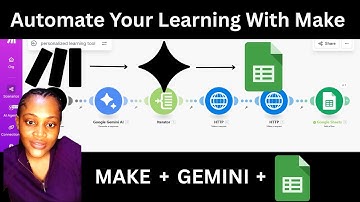 Make.com Tutorial: Create a Custom AI Curriculum Generator