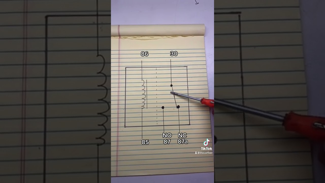 How a 5-pin automotive relay works. 30 is the source, 87a is NC, 87 is NO #thecarfixer #electrical