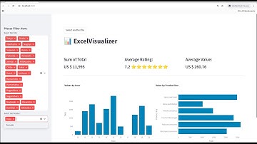 Python Streamlit Excel data visualisation