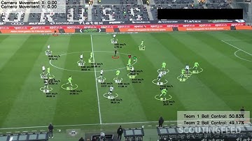 Football Video Analysis System with YOLO, OpenCV, and Python