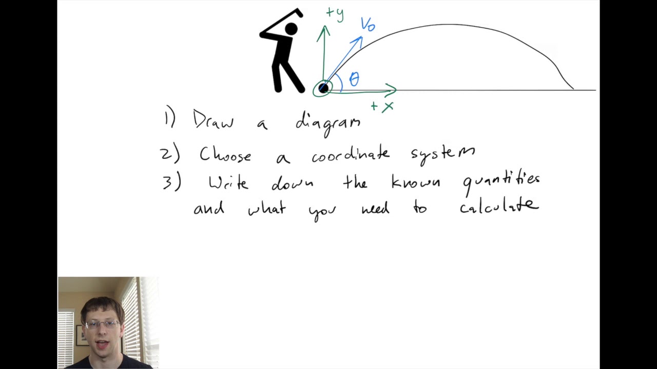 problem solving of kinematics