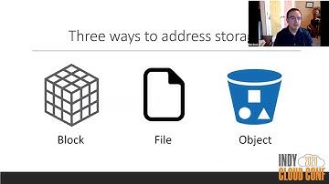 "Cloud Storage 101" by Ben Davis