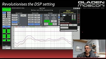 Perfect sound: DSP tuning with Mosconi - Part 1