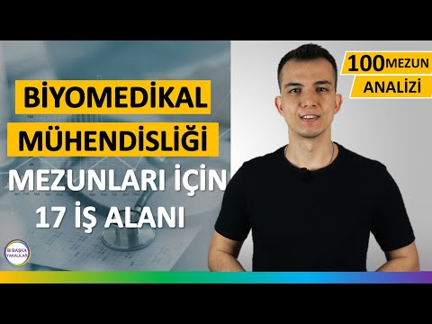 Video: Biyomedikal bilimi ne yapar?