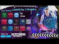 Секреты Турнира Gauntlet NBA 2K Mobile All Star 2023