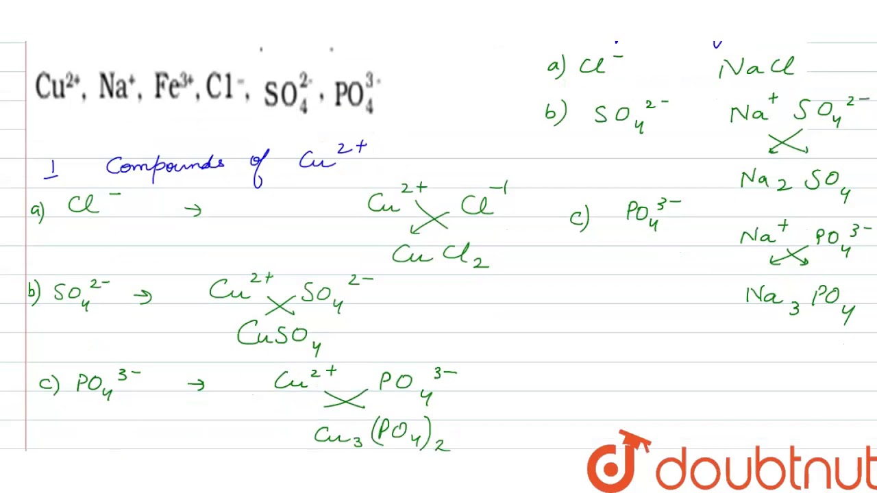 Write the molecular formulae of all the compounds that can be formed by the  combinations