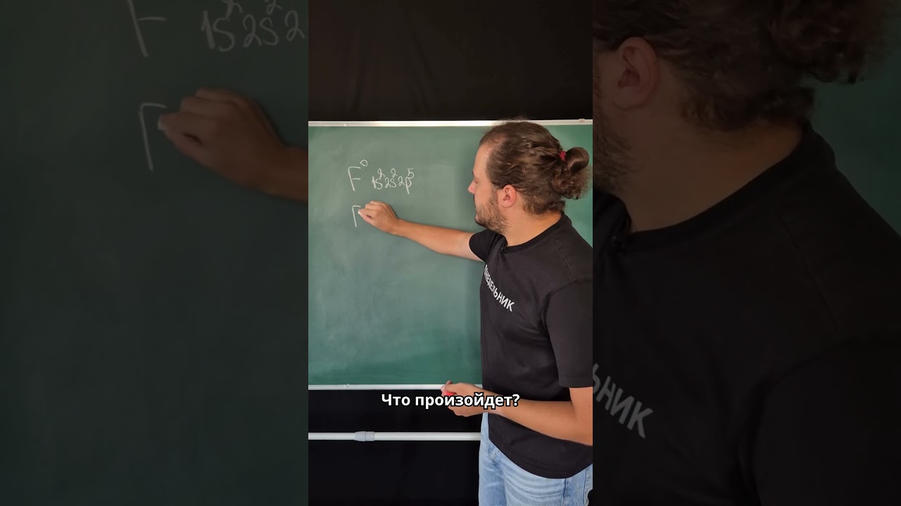 Электронные конфигурации анионов 