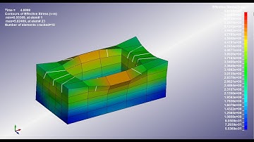 Compression Test of Hollow Brick | Ls Dyna