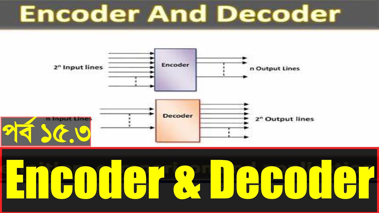 Encoder and Decoder || 46 BCS ICT Class || Register and Counter - YouTube