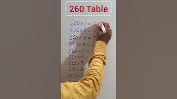 Table of 260    #tablelearningtrick  #tabletrick  #mathstricks