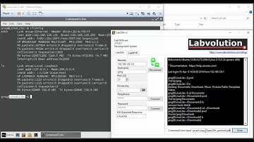 SSH Communication for LabVIEW using LabSSH