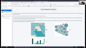 Clojure visual-tools meeting 13 - interactive datavis: Shiny, Clojurescript Bayesian animations