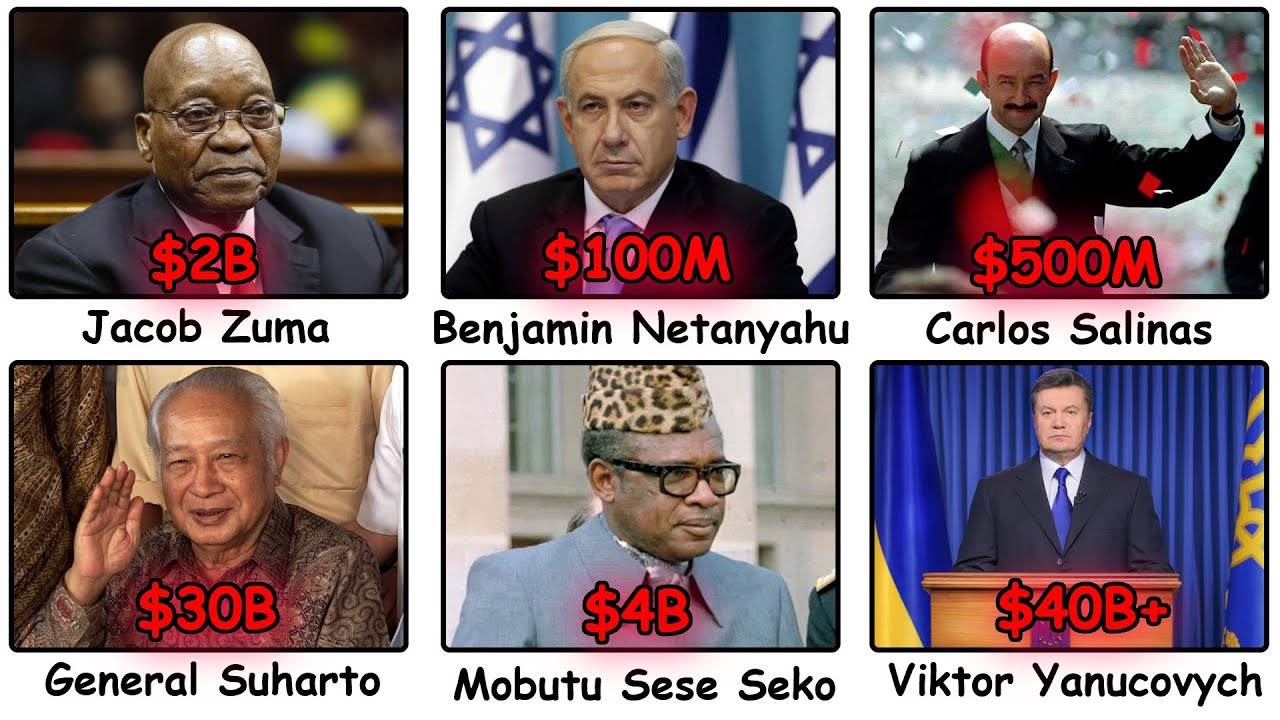 The Most Corrupt Leaders of All Time - YouTube