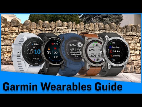 Video: Garmin annab välja uued ClimbPro funktsiooniga Edge 530 ja 830