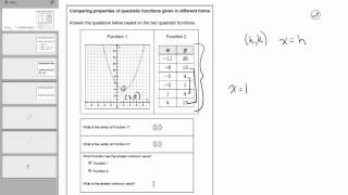 Details 19 12 Comparing properties of quadratic functions given in different forms Update