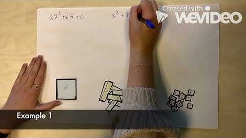 Flipped Classroom Demo: Modeling Quadratic Equations with Algebra Tiles