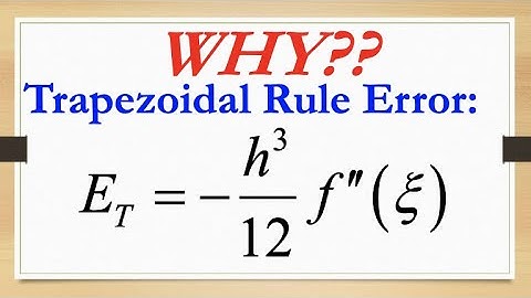 Numerical Integration: Formulas and Error Bounds using Lagrange Interpolating Polynomials