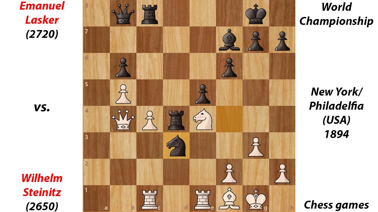 Emanuel Lasker vs. Wilhelm Steinitz | World Championship New York-Philadelfia (USA) 1894 | Chess gam
