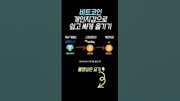 비트코인 개인지갑으로 가장 쉽게 옮기는 방법!! 이게 최고닷! 😊👍👍