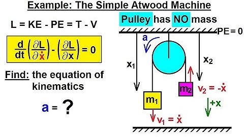 Physics 68 Lagrangian Mechanics (8 of 25) Example: The Atwood Machine