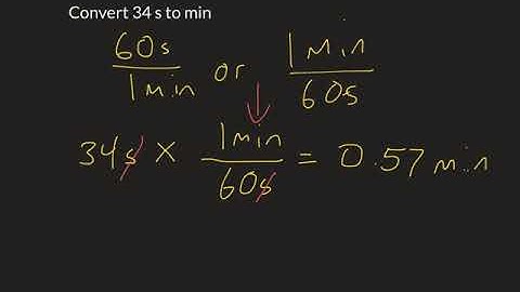 Physics Lesson 1 - Unit Analysis