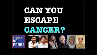 Can you escape cancer: Kate Middleton, Princess Catherine, Princess of Wales: abdominal Carcinogens