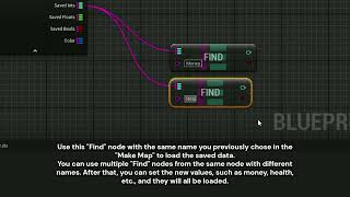 How to Integrate Easy Save Pro into Your Project How It Works
