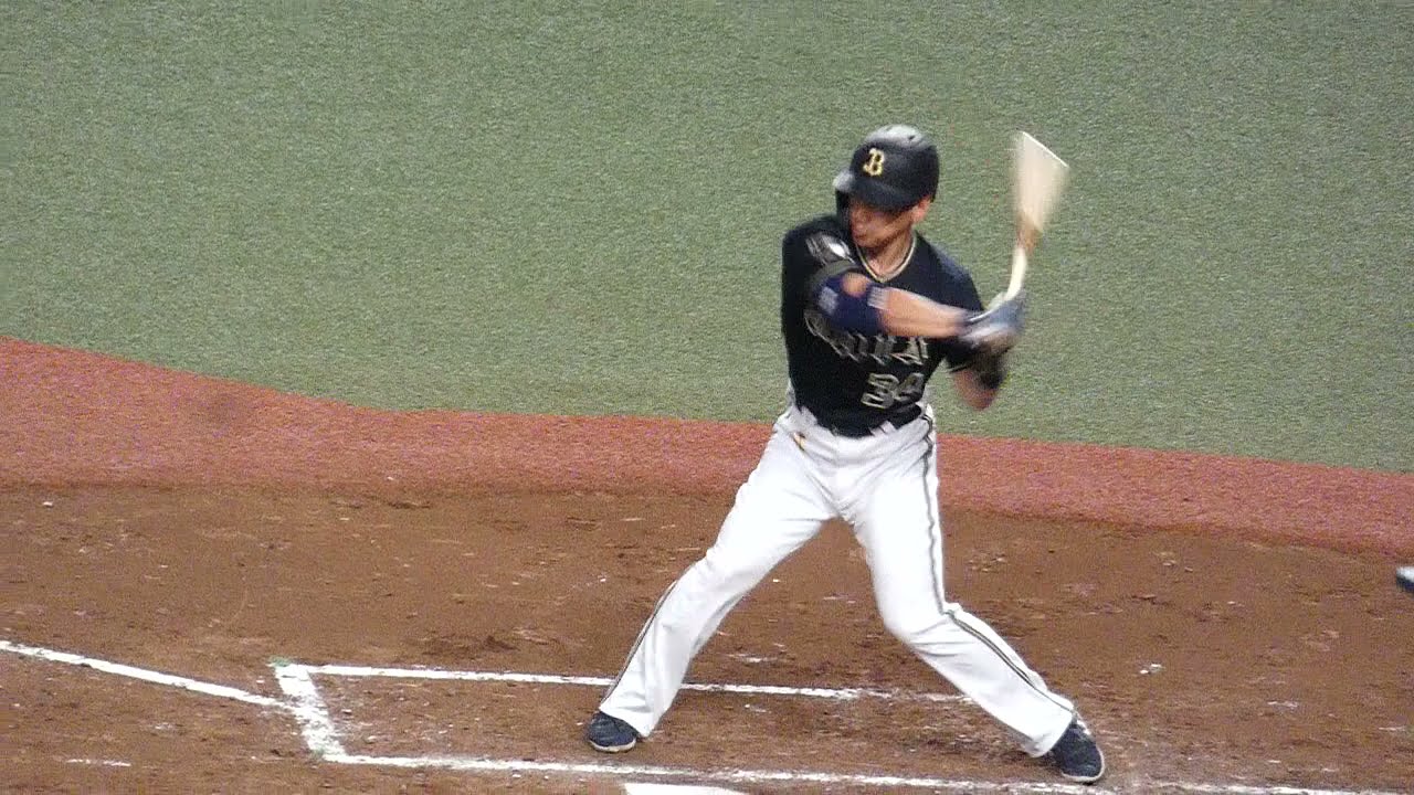 オリックス 34 吉田正尚選手の打撃フォーム Youtube