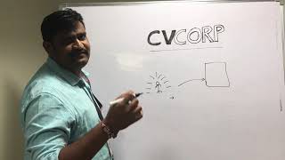 Industry expectations from a Fresher ..!!