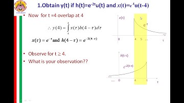 convolution integral numerical
