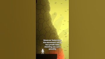 What is Procedural Animation?