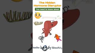 Low Shbg Leads To Hormone Imbalances