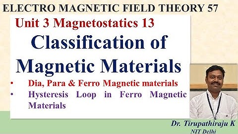 EMF57 Classification of Magnetic Materials