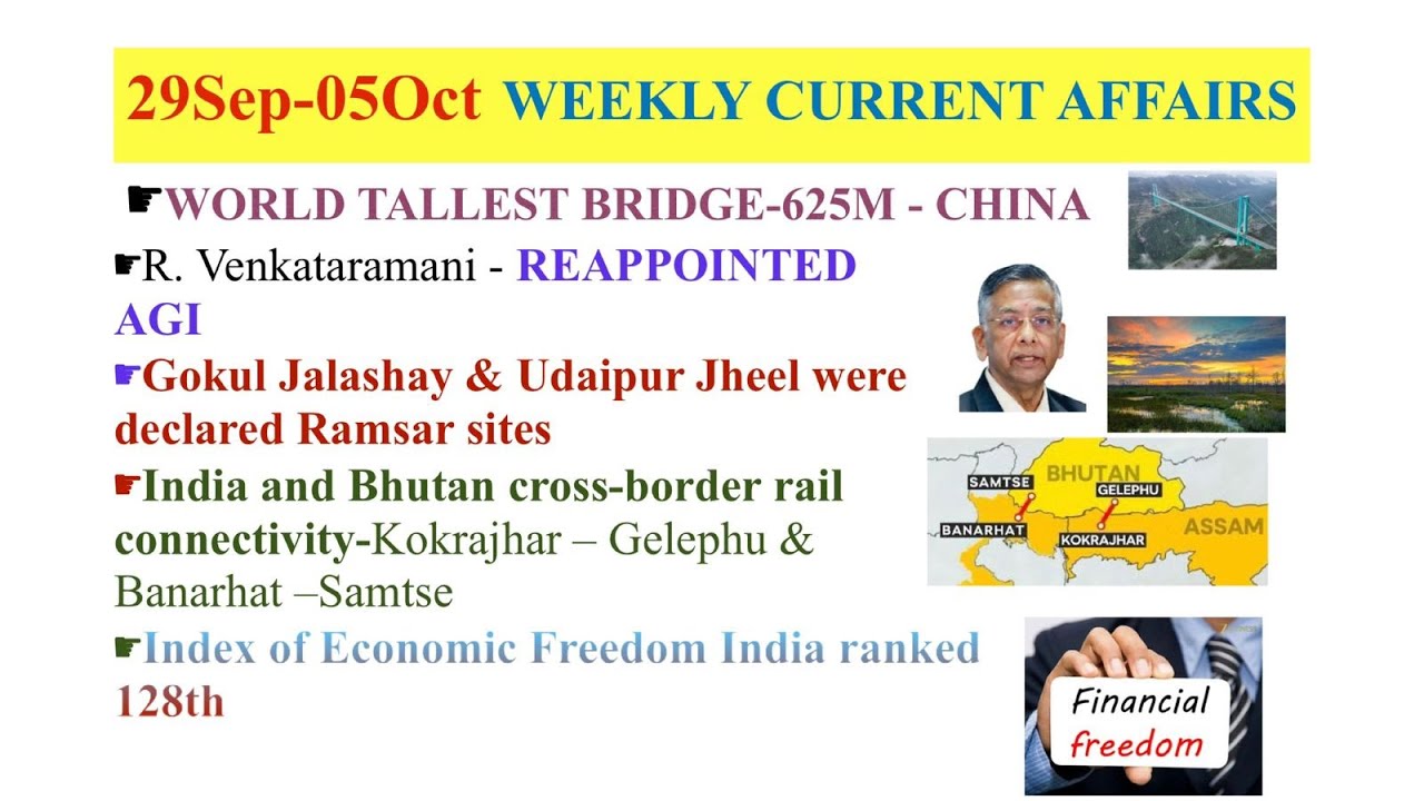 Weekly Current Affairs 2025 | 29 Sep – 05 Oct | UPSC UPPCS SSC Bank ...