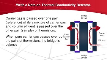 Write a Note on Thermal Conductivity Detector.| Chromatography | Analytical Chemistry